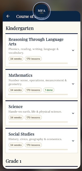Course of Study showing Kindergarten — Language Arts, Mathematics, Science and Social Studies with weeks and lesson counts